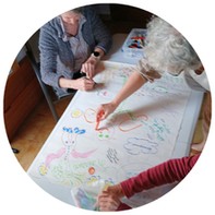 formations bien-être gestion émotions compétences psychosociales hautes-pyrénées maubourguet court'echelle