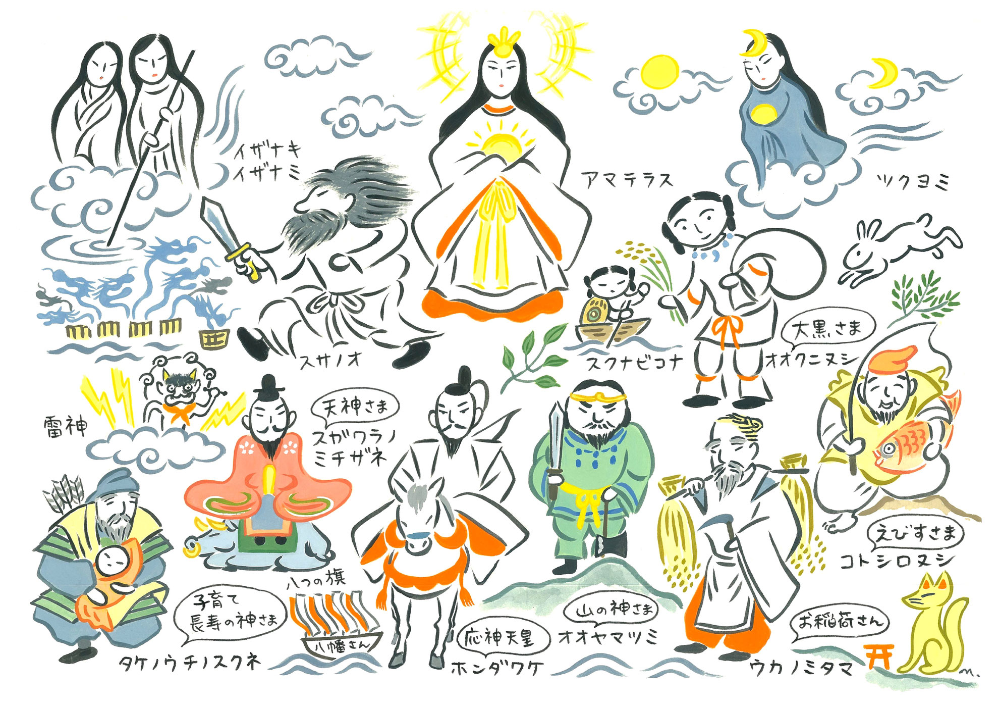 神と人間・他力と自力 - いつも助けて下さる神様 他力本願と