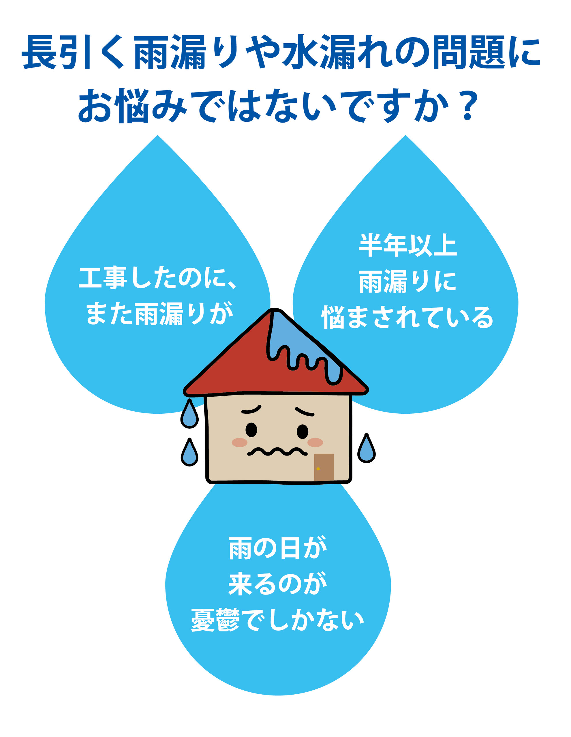 雨漏り診断 Axis株式会社 札幌リフォーム 水道管凍結 雨漏り診断
