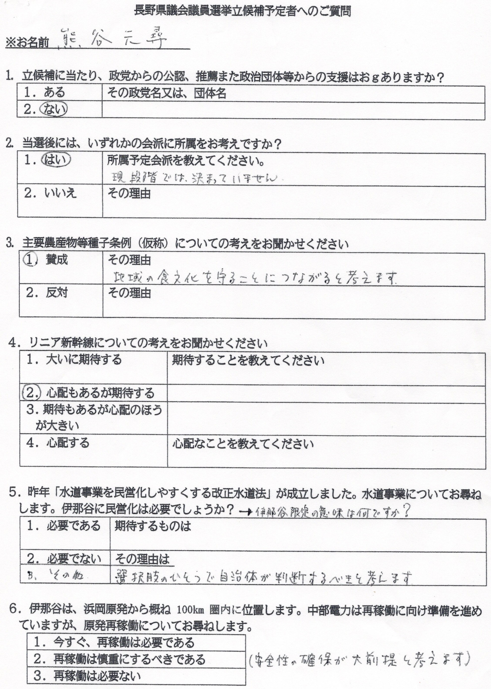 ４熊谷元尋さん Inadanicu ページ