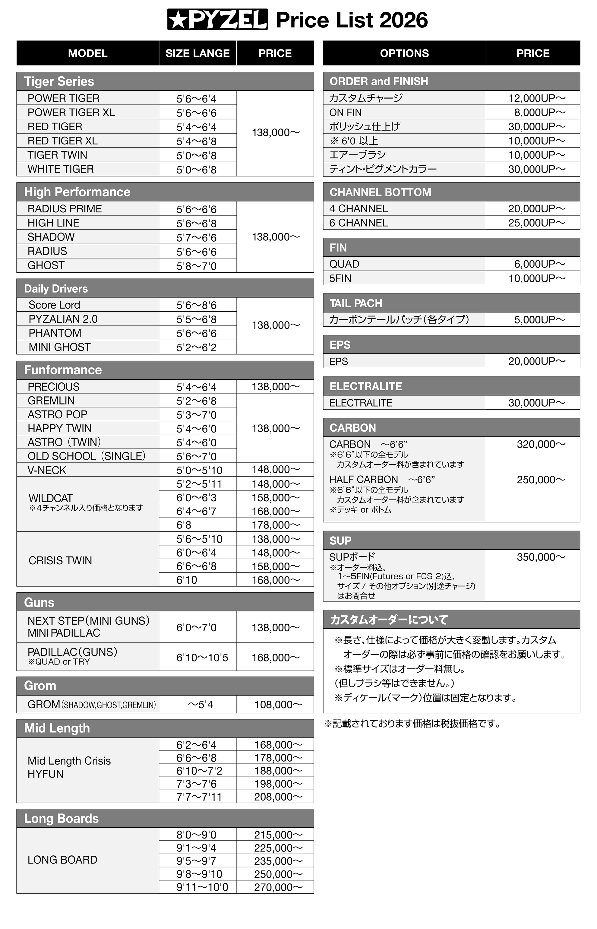 PRICE LIST - pyzel surfboards japan PRICE LIST - pyzel surfboards japan