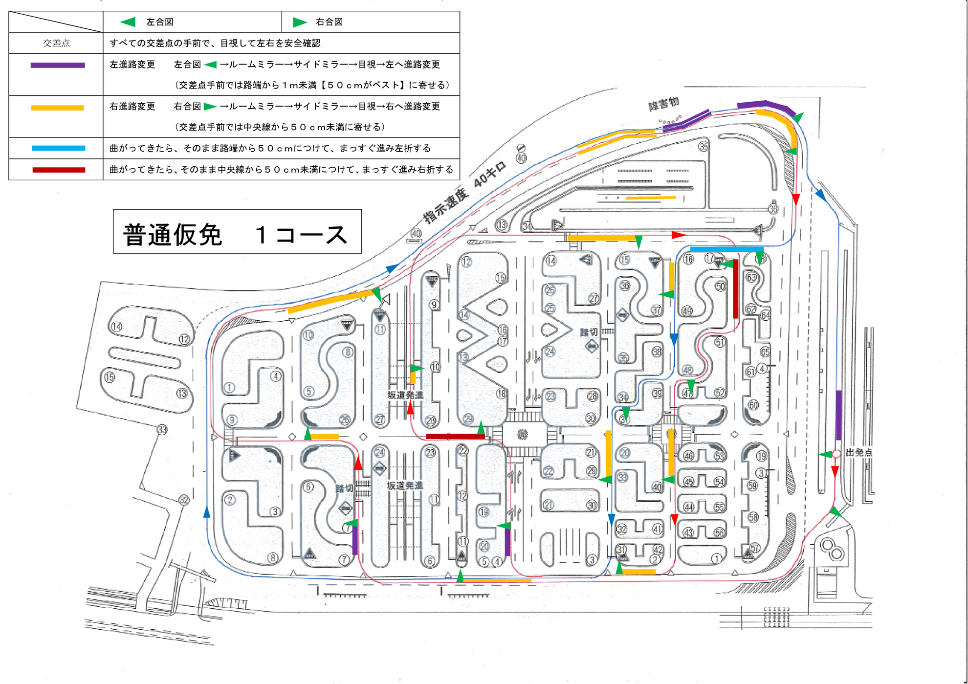 埼玉県警察運転免許センター 飛び込み飛び入り一発免許試験