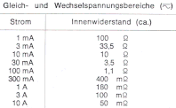 Zum Vergrößern anklicken - Bild 2