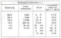 Zum Vergrößern anklicken - Bild 2