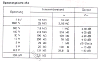Zum Vergrößern anklicken - Bild 1