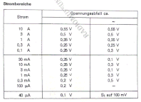Zum Vergrößern anklicken - Bild 2