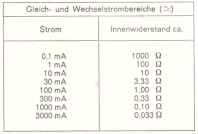 Zum Vergrößern anklicken - Bild 2