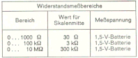 Zum Vergrößern anklicken - Bild 4