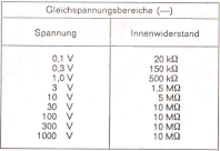 Zum Vergrößern anklicken - Bild 3