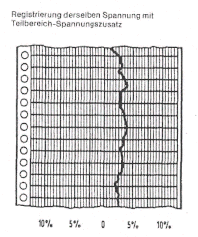 Zum Vergrößern anlklicken