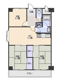吉田第2大発マンション,東大阪市島之内,大発ビル,大発産業,賃貸マンション,不動産,住家,すみか,スミカ,sumika