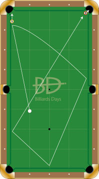 こんなショットをしています