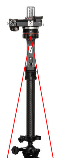 pocketPANO Extension Rod Extension made of carbon fiber to increase the distance between camera and tripod or tripod head