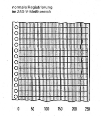 Zum Vergrößern anklicken