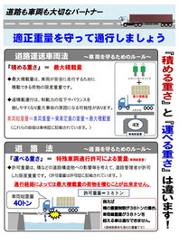 荷主対策