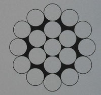 ワイヤーロープ1X19