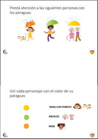 Atención visual y menoría
