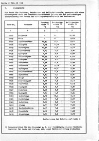 Farbenrecherche - intercamp-wohnwagens Webseite!
