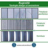 Tipologie disegni di lavorazione generanti rugosita - fresatura - tornitura