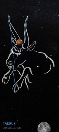 Star Constellation Taurus Mars September 2022