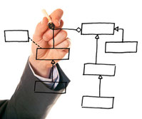 formation-redaction-cahier-charges
