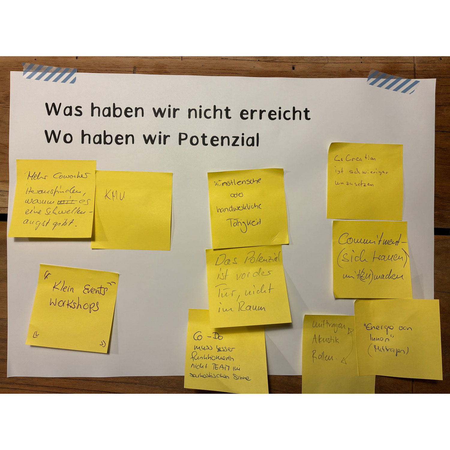 Wir arbeiten an unserer Vision 2030