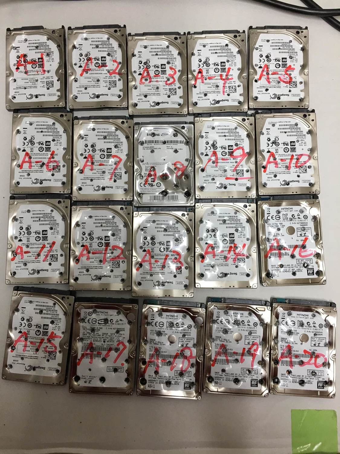 データ消去の5W2H2ハイリスクアプローチ - 日東造機CrushBox,HORUKAMU