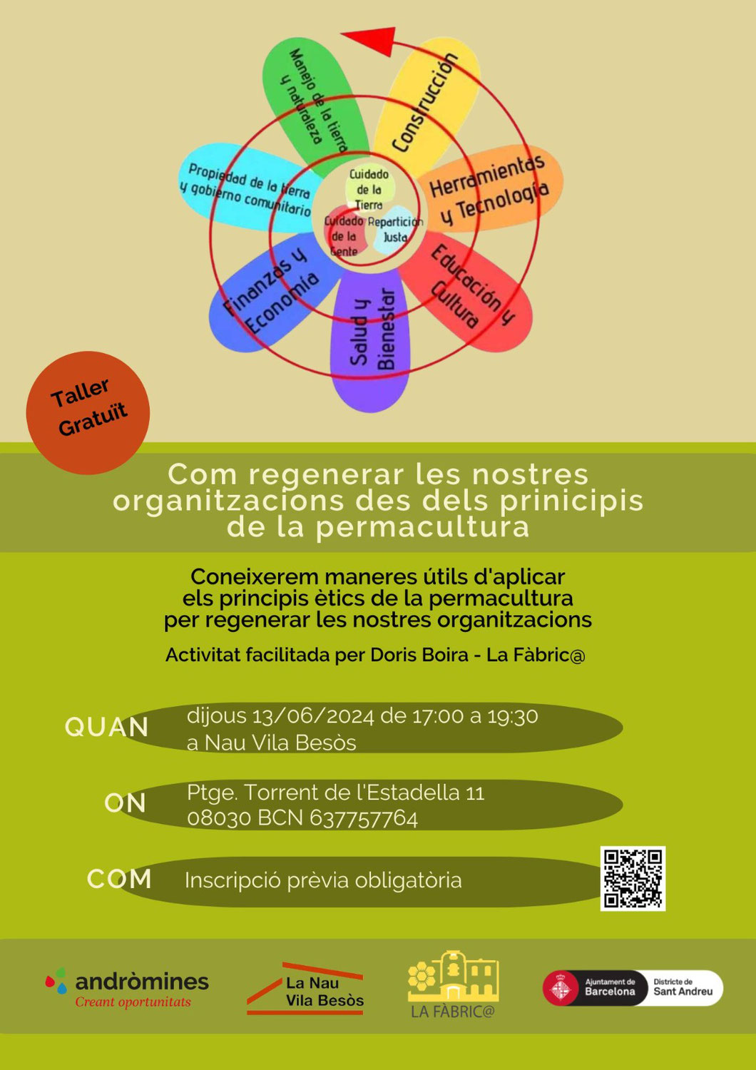 Com regenerar les nostres organitzacions des dels principis de la permacultura?