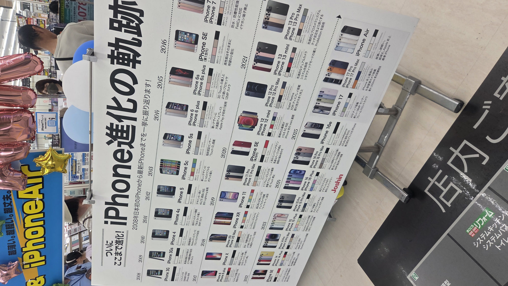 iphoneはいつから？
