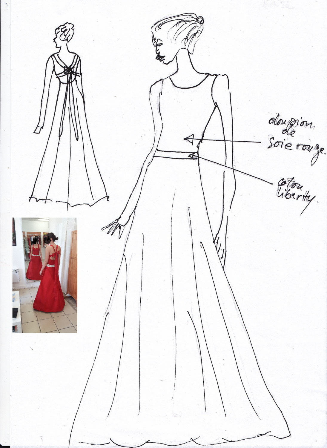 Comparaison entre la vente d'une robe de mariée prêt à porter diffusée en boutique et  la création sur mesure  de A à Z