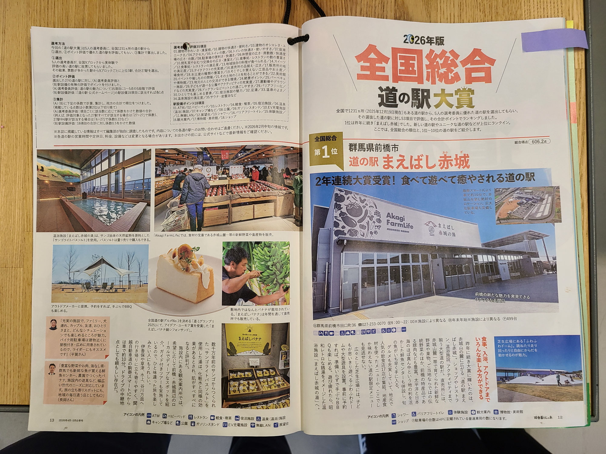 視察レポート／「弱点」を逆手に取った経営戦略が全国1位を生んだ道の駅まえばし赤城