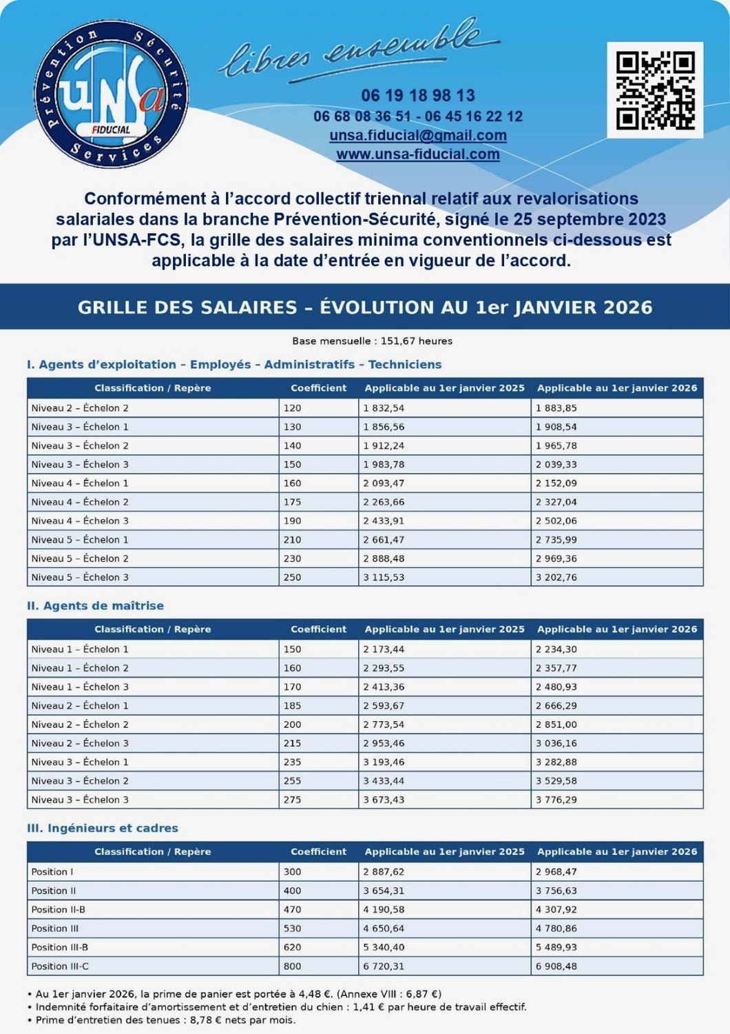 Grille des salaires applicables au 1er janvier 2026