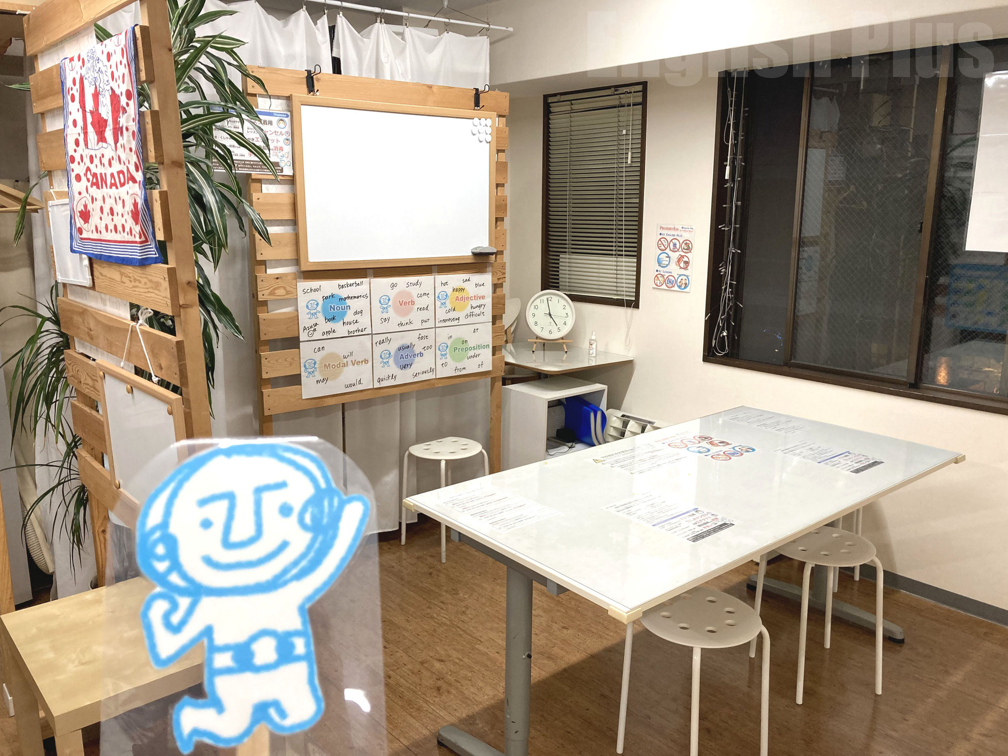 英検Jr.および英検５級にも対応できる基礎英語力をつけていこう！小学生の時から知っておきたい「Whichを使う疑問文」（英語編）