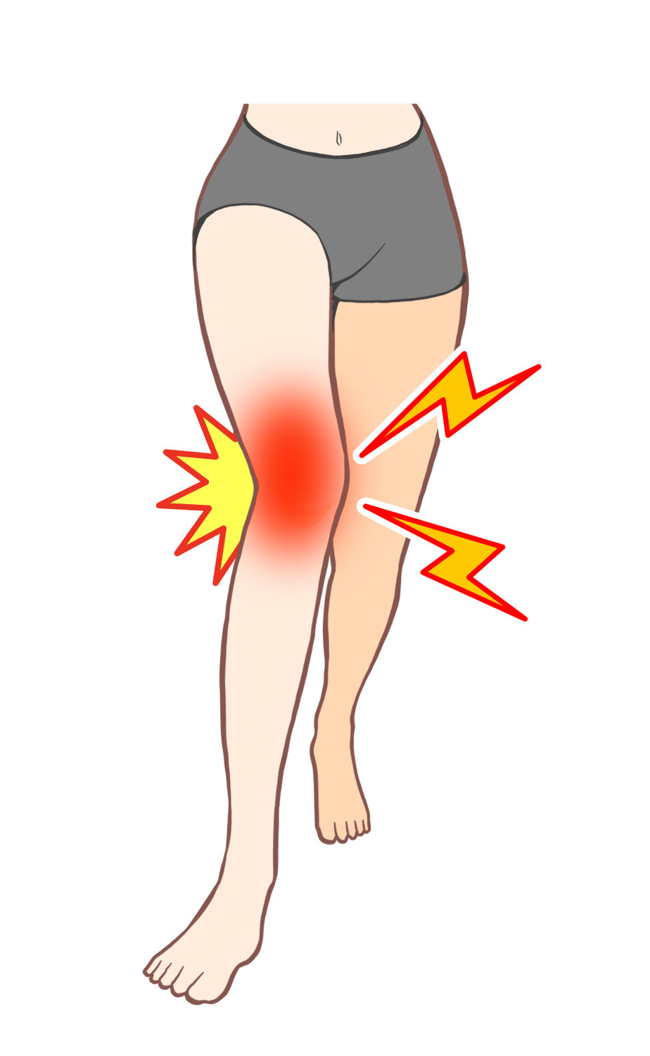 ご自身で膝痛の再発予防を行えているお客様。