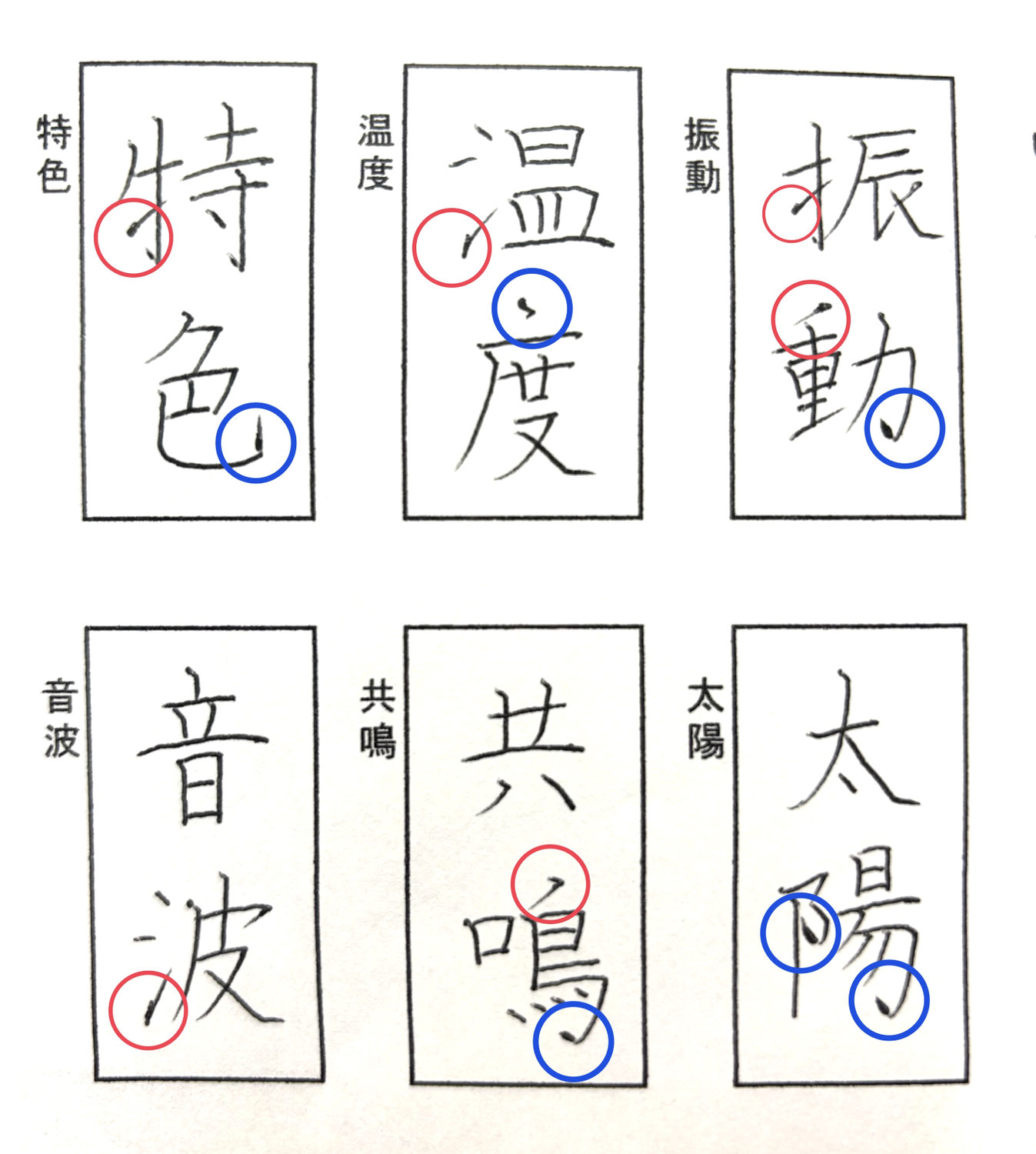 ボールペンのインク溜まり解消法
