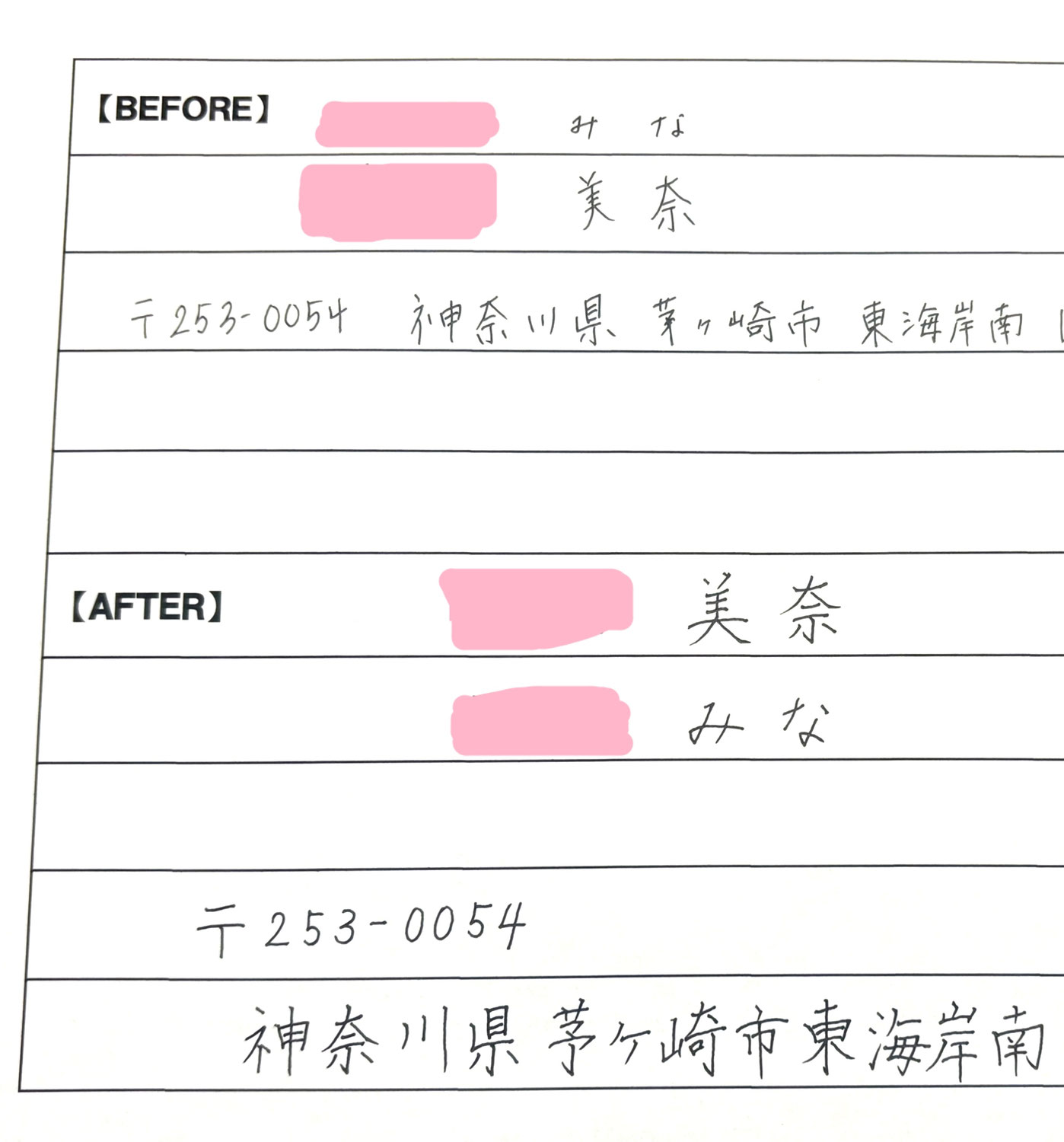 ペン字初心者が最初にするべきこと
