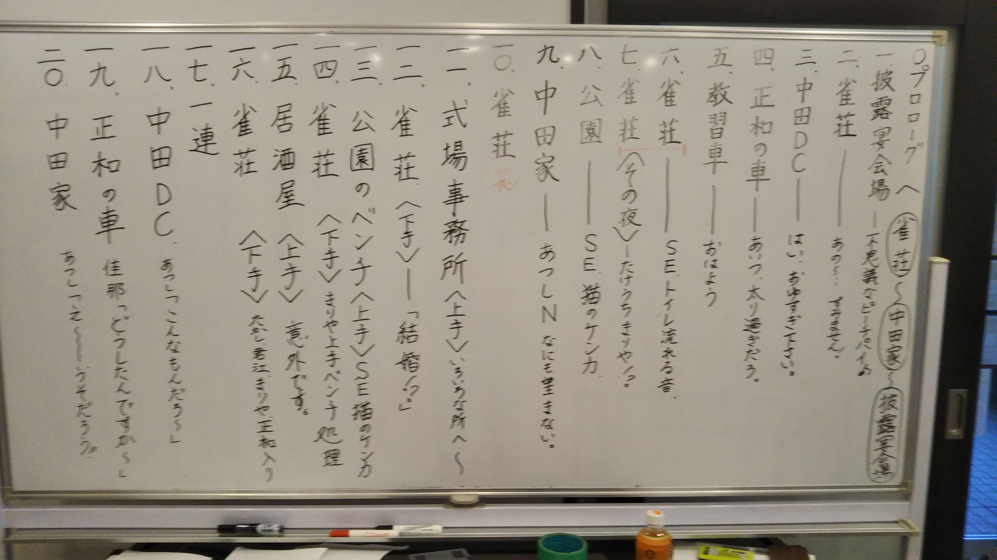 「台本を読む会」開催します