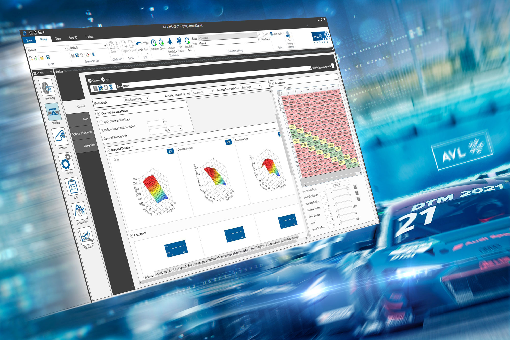 DTM kooperiert bei Fahrzeug-Einstufungen mit Experten von AVL RACING