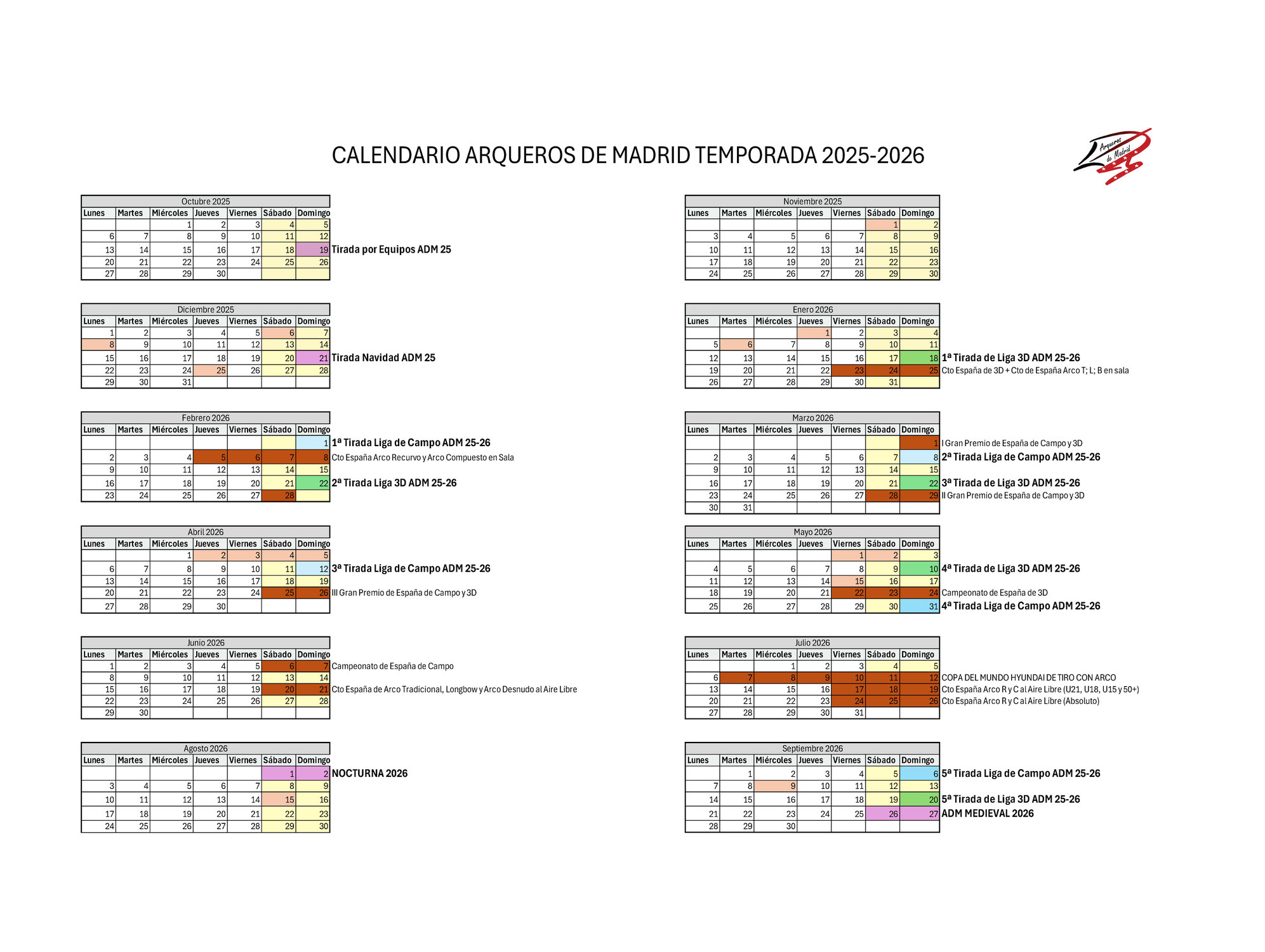 Clasificación Final Ligas 3D y CAMPO; Tirada por Equipos y CALENDARIO 2025-26
