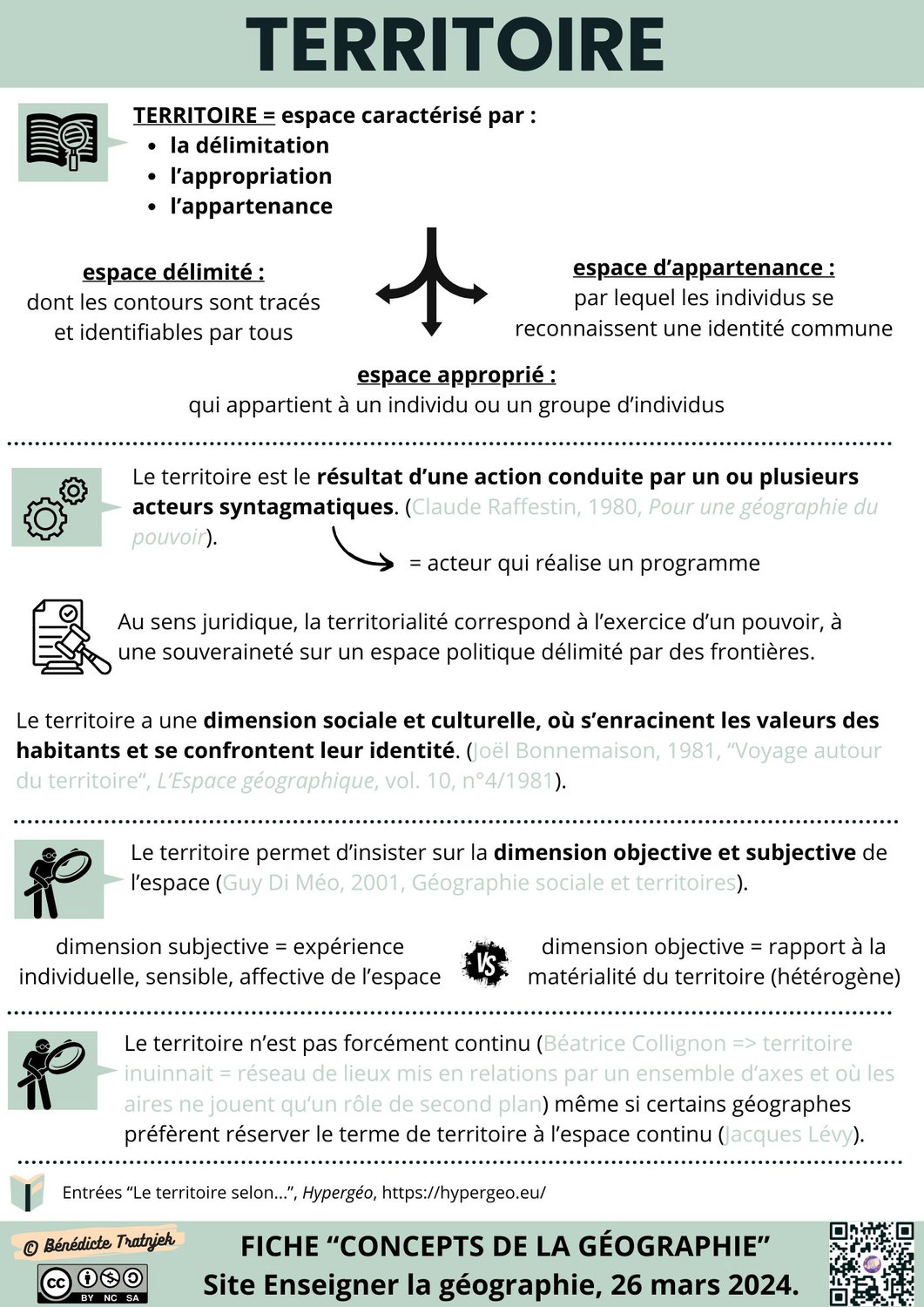 Un concept : Le territoire