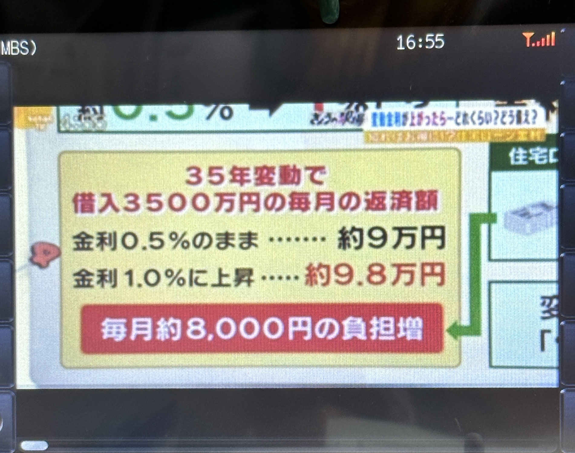 住宅ローンと情勢( *´艸｀)