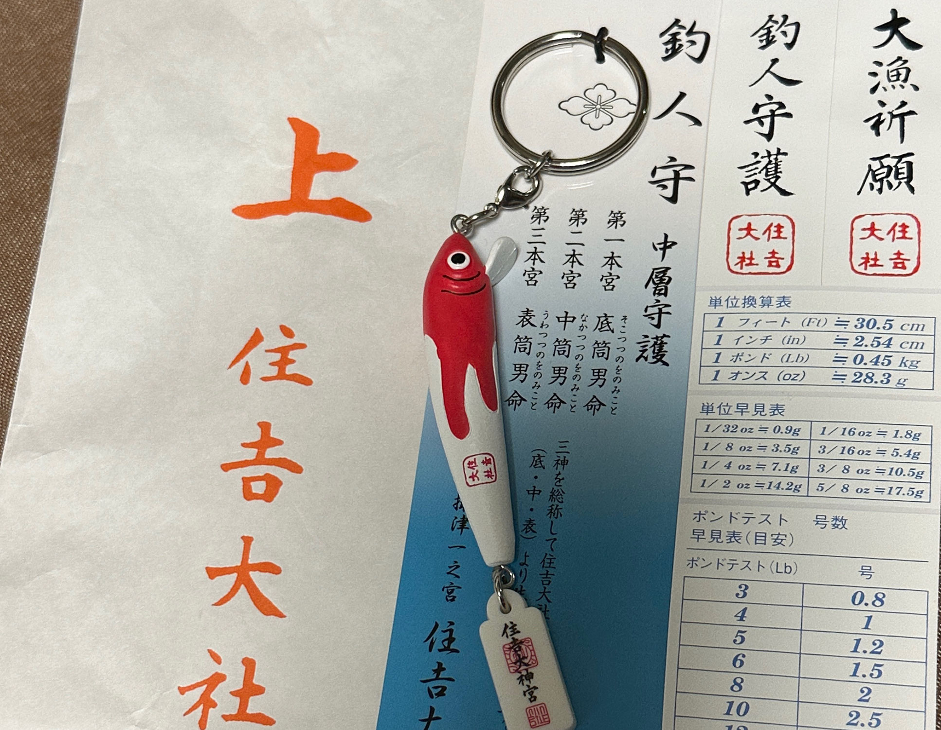 釣り人のお守り( *´艸｀)