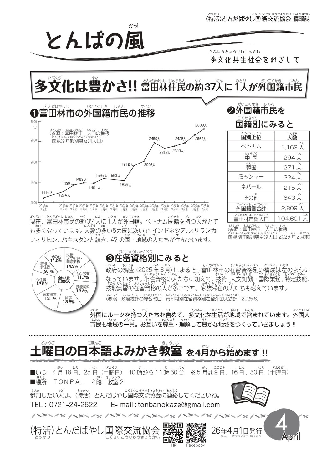 4月号「とんばの風」