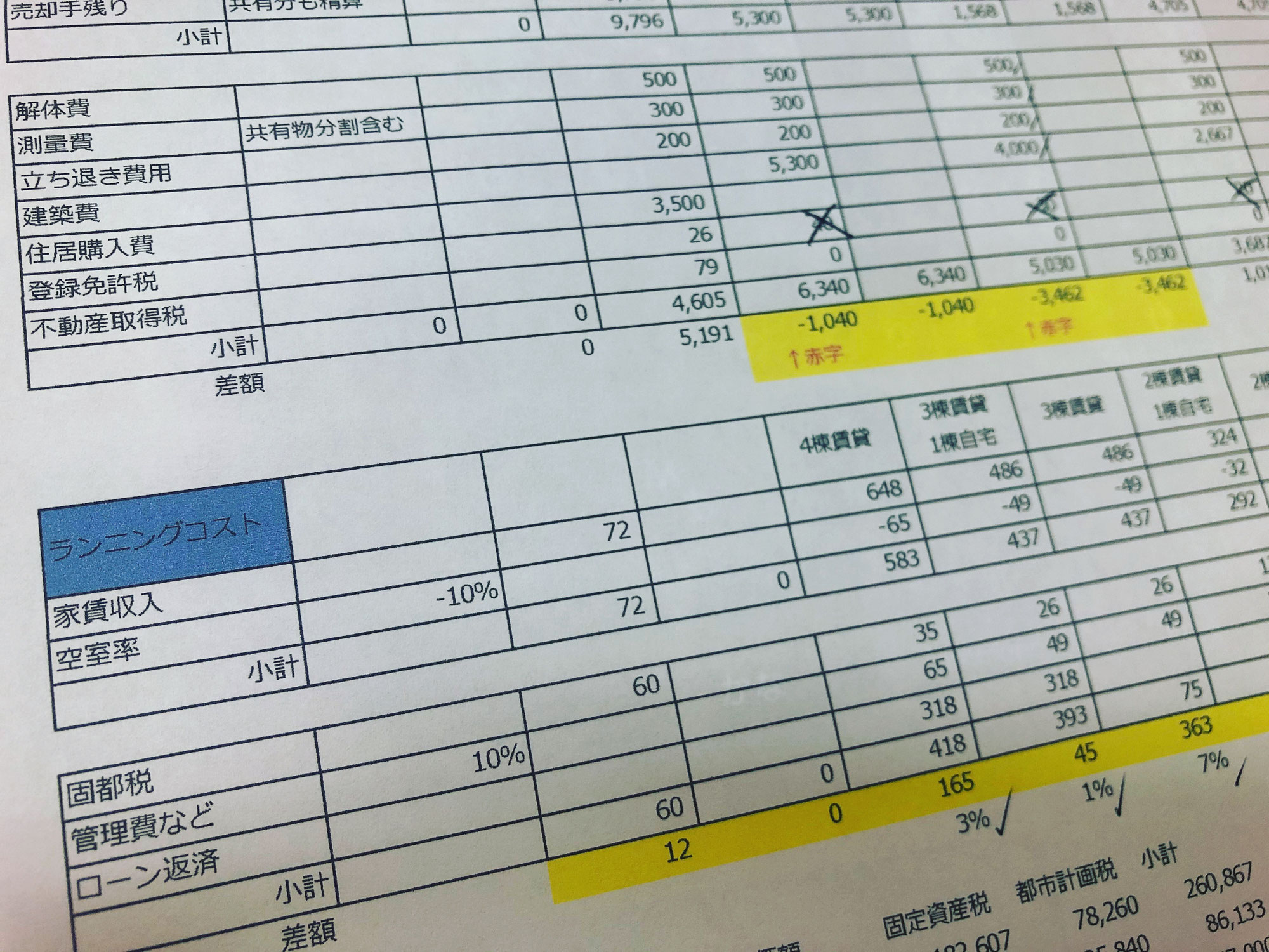 お客様の選択肢を先回りして提案〜すぎさんの業務日誌