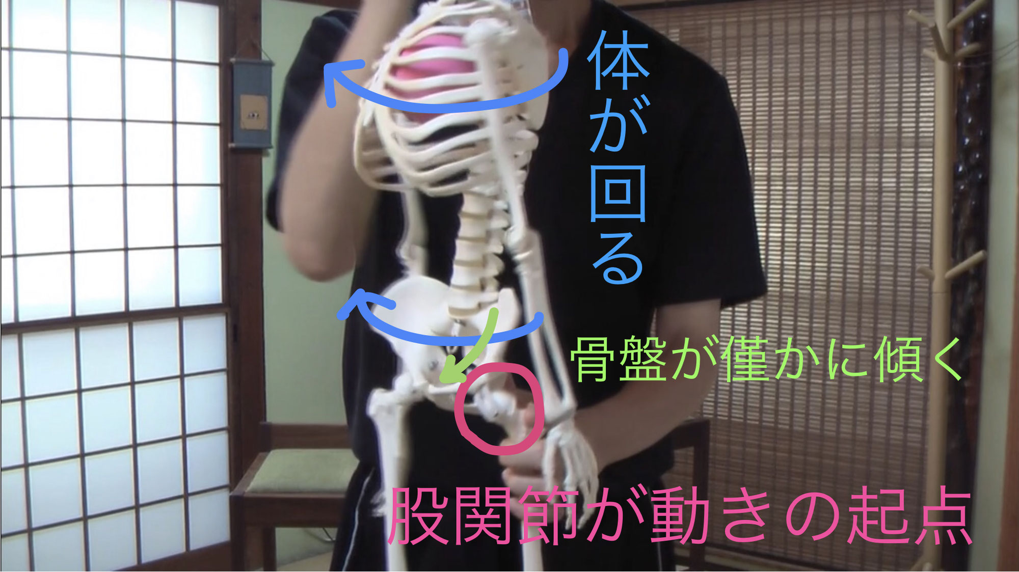 体を捻ると足を動かしにくくなる理由