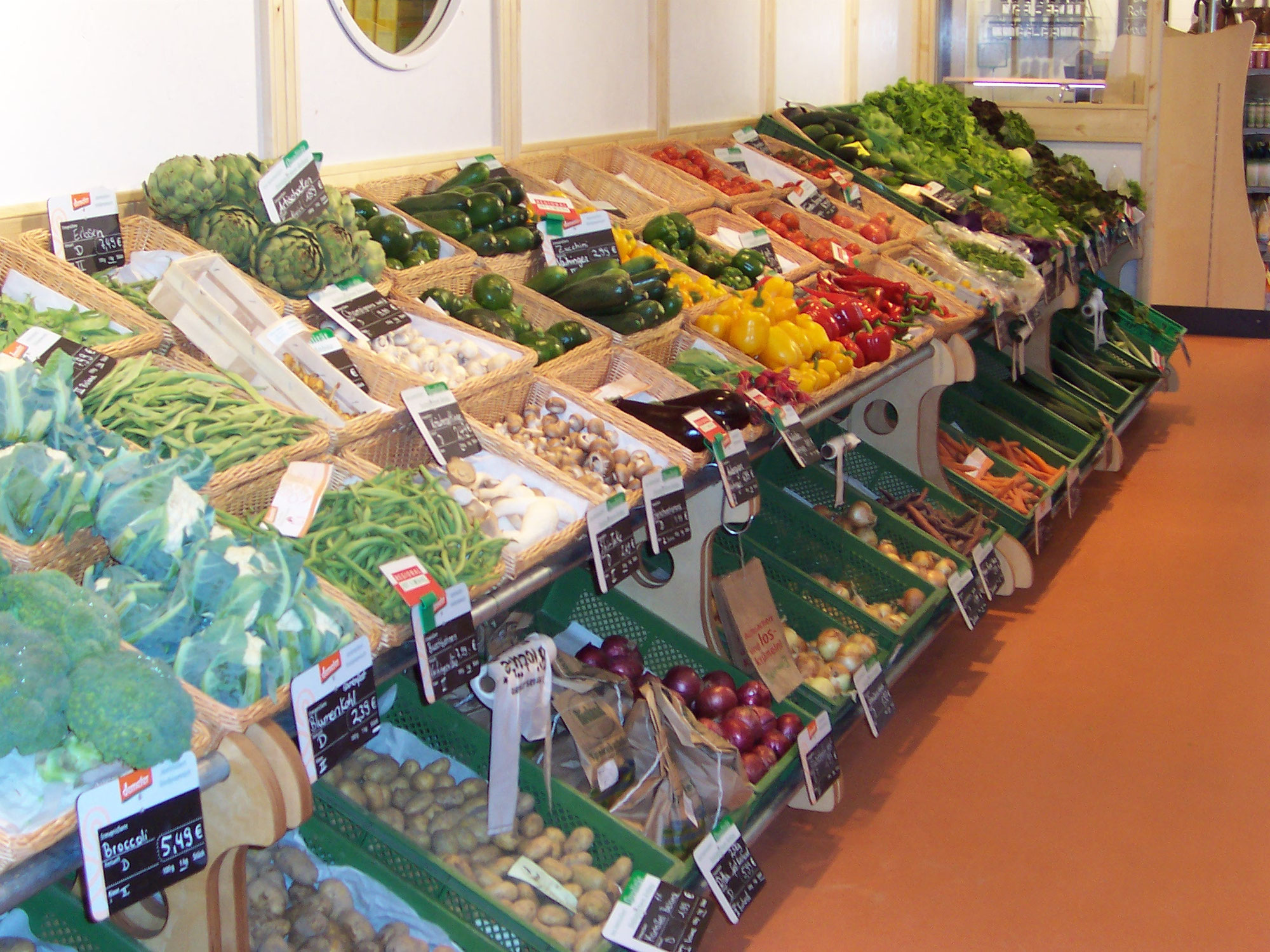 Gesundes Essen - einige Ernährungsempfehlungen