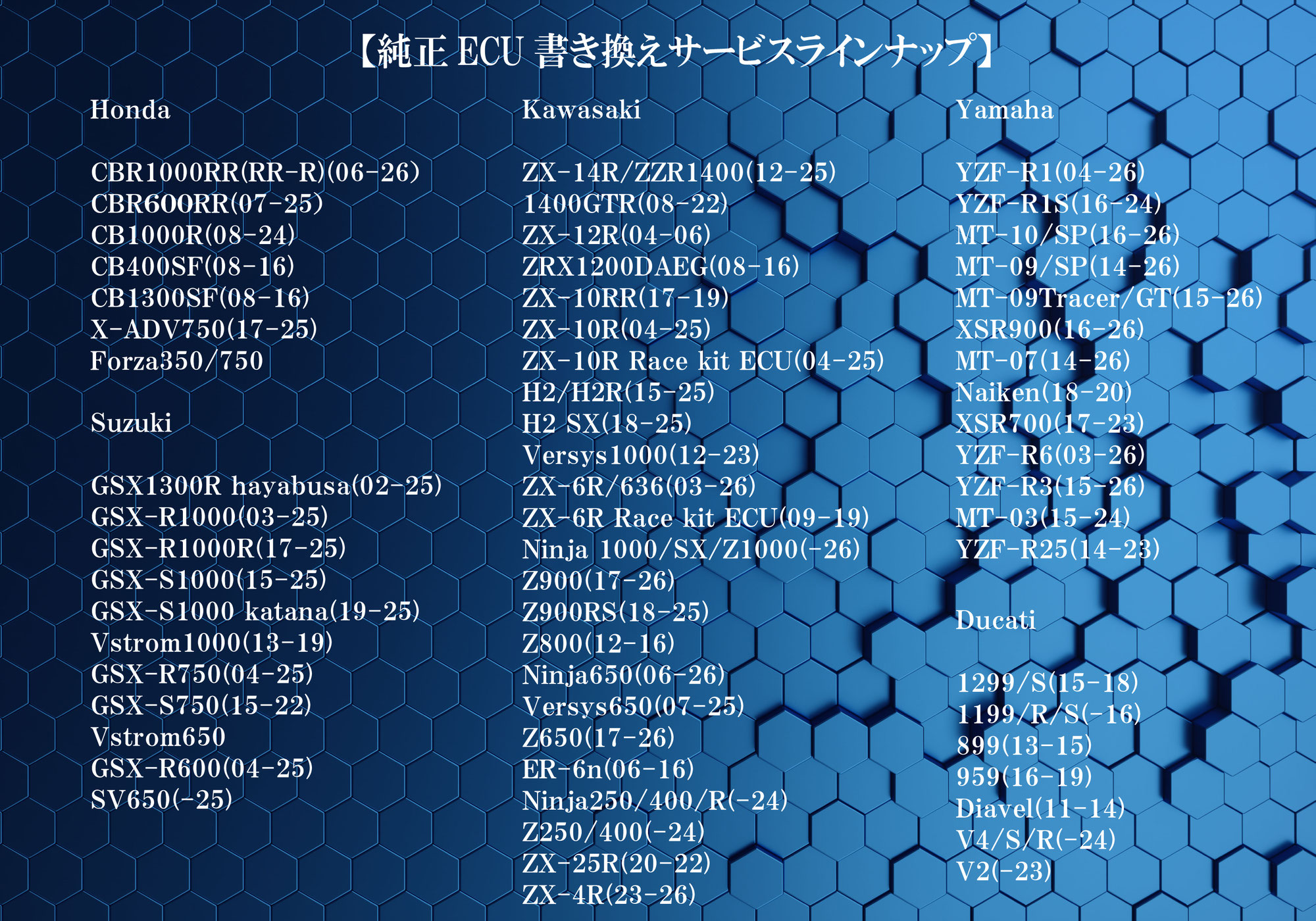 ECU書き換えラインナップ更新
