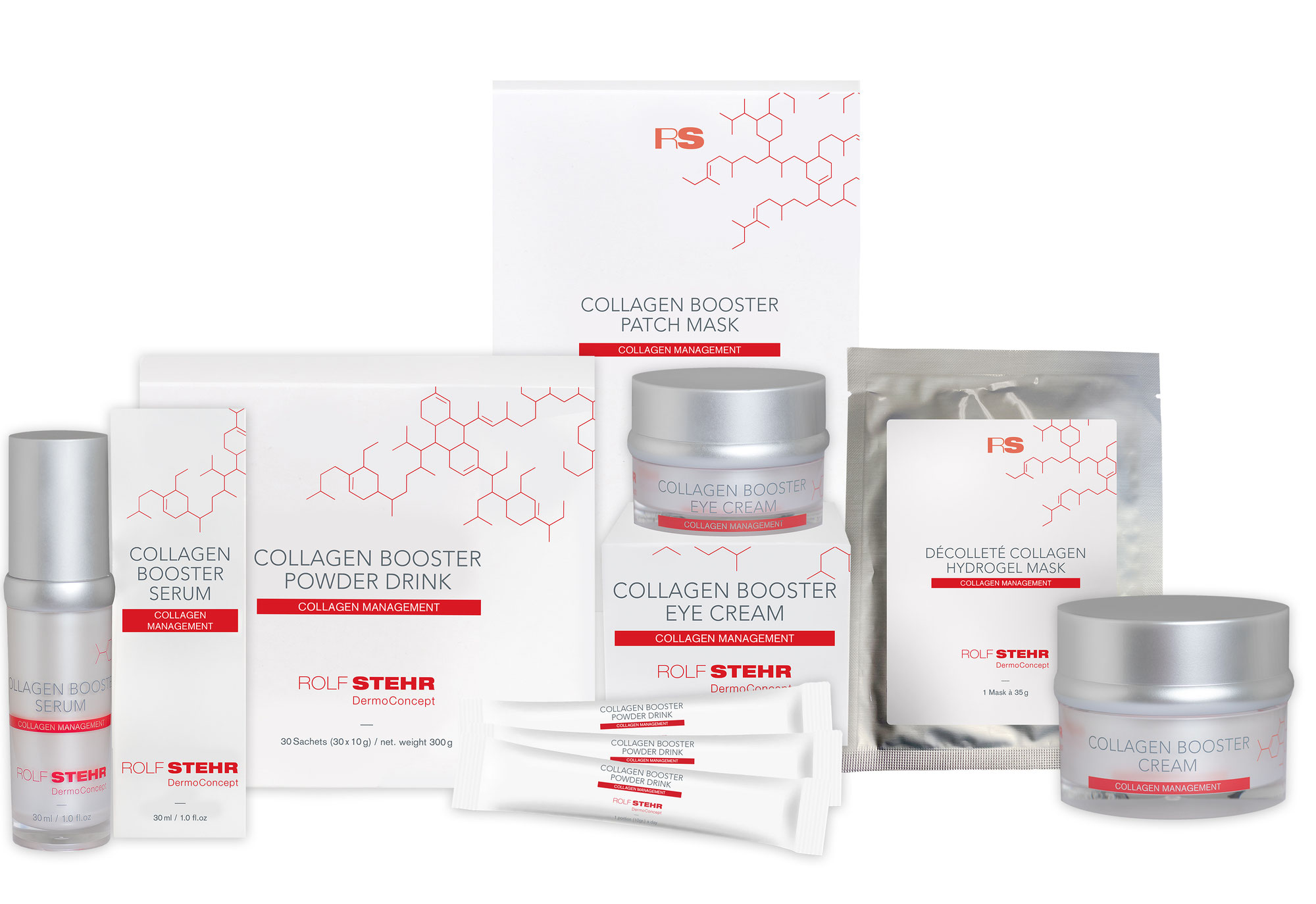 Warum ist Kollogen so angesagt?