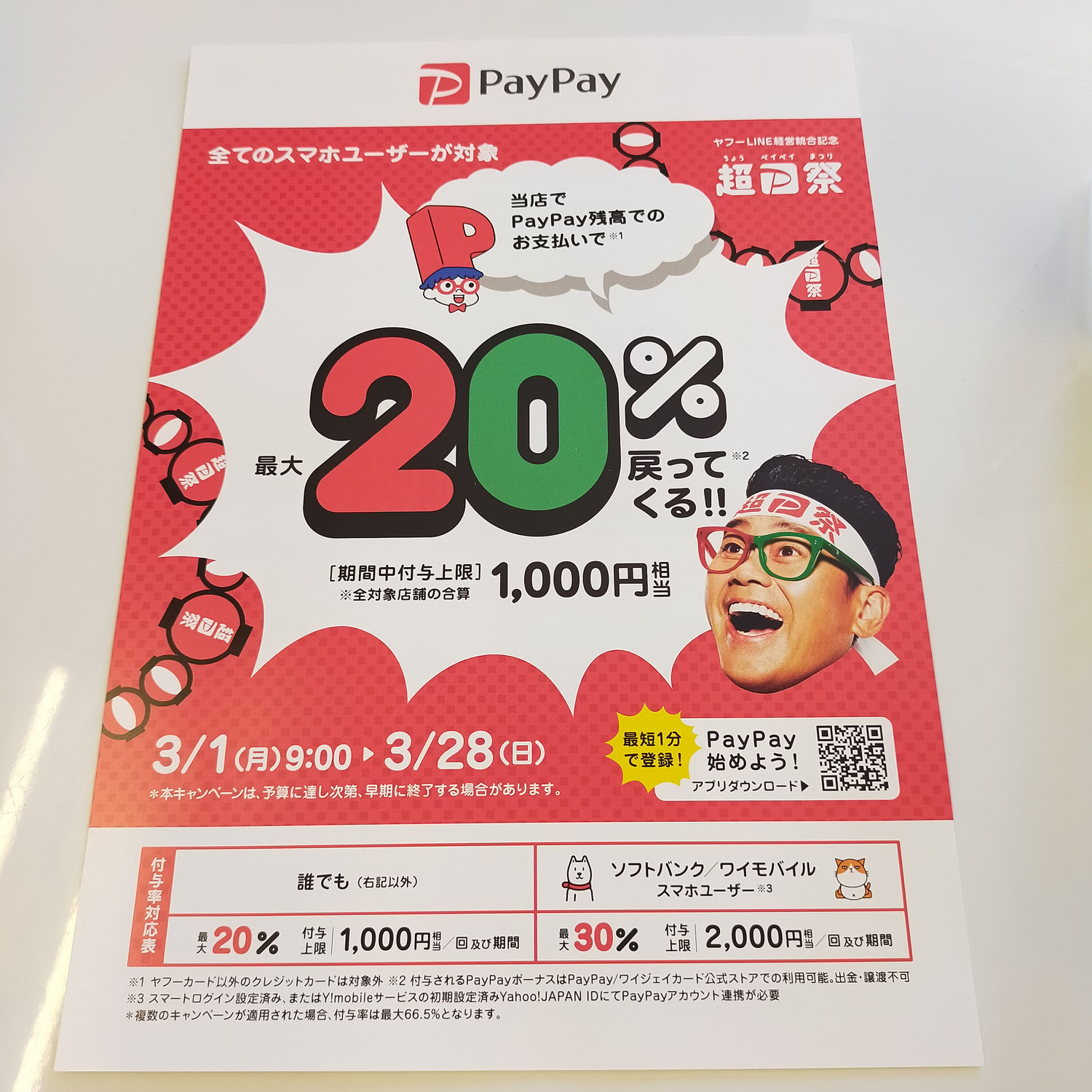 3月のお支払いはPaypayの「超PayPay祭」がお得です。