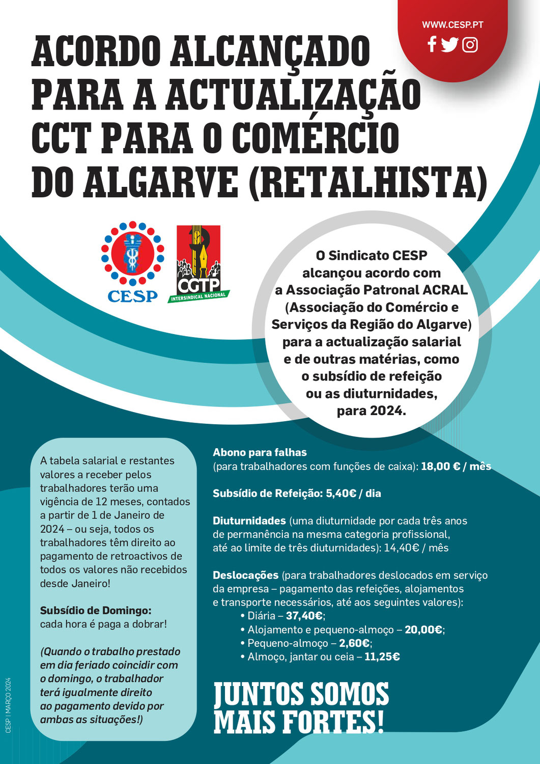 ACORDO ALCANÇADO PARA A ACTUALIZAÇÃO CCT PARA O COMÉRCIO DO ALGARVE (RETALHISTA)